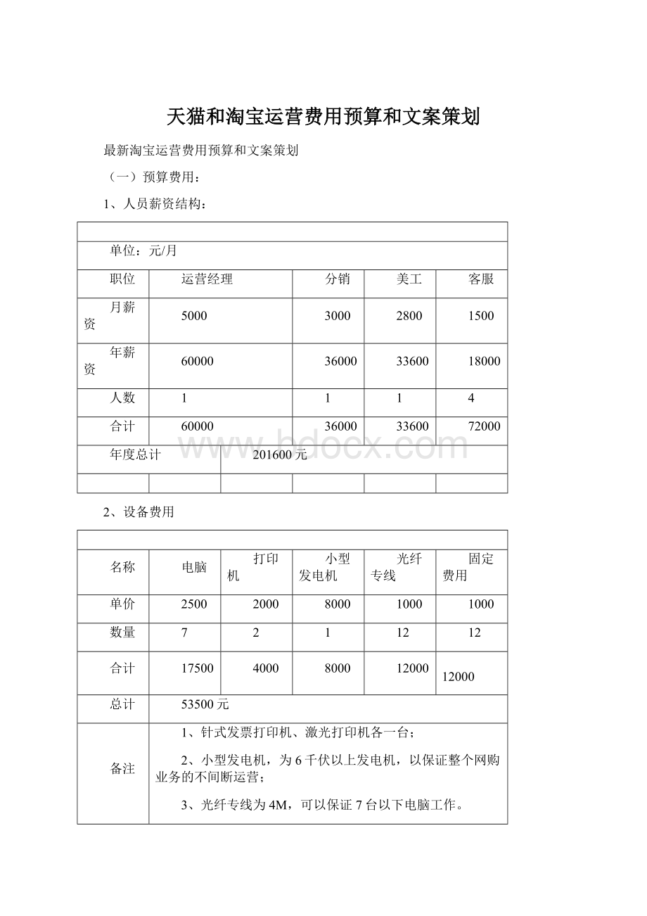 天猫和淘宝运营费用预算和文案策划.docx_第1页