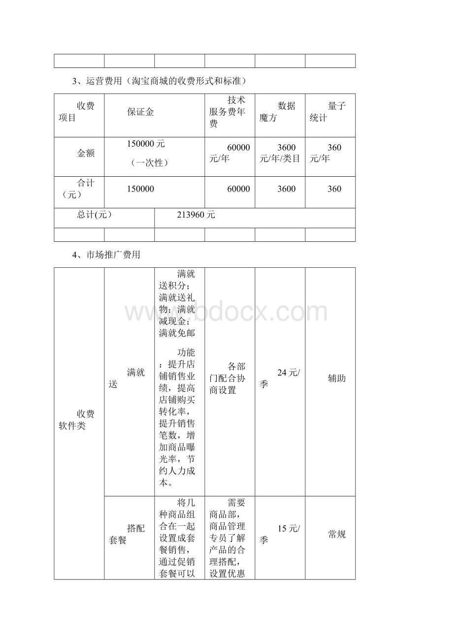 天猫和淘宝运营费用预算和文案策划.docx_第2页