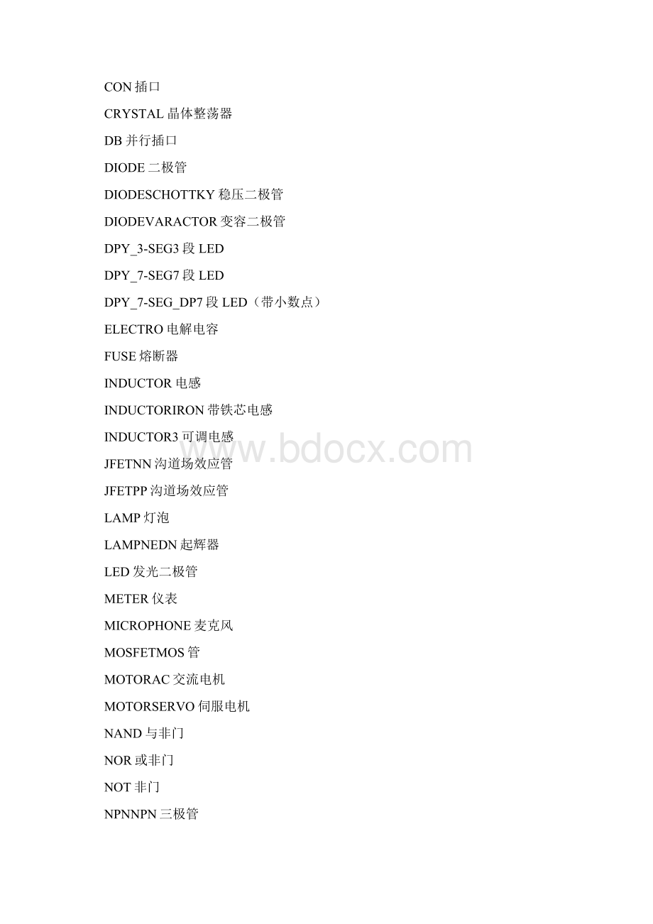 完整版AD常用库及元件名.docx_第2页