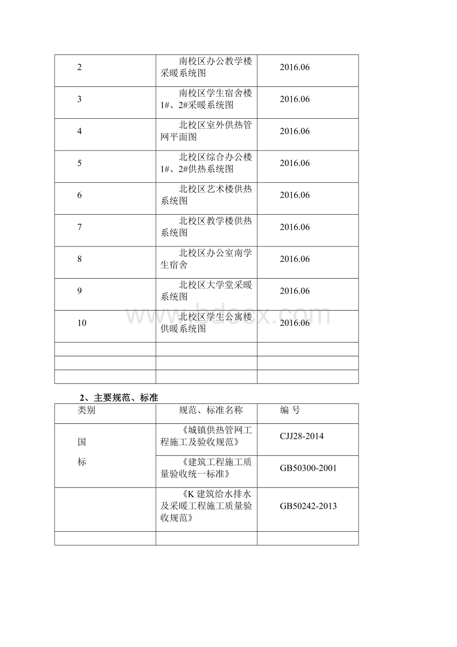 供暖改造投标施工组织设计.docx_第3页