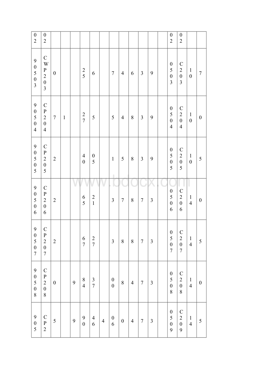 带座轴承参数终审稿.docx_第2页