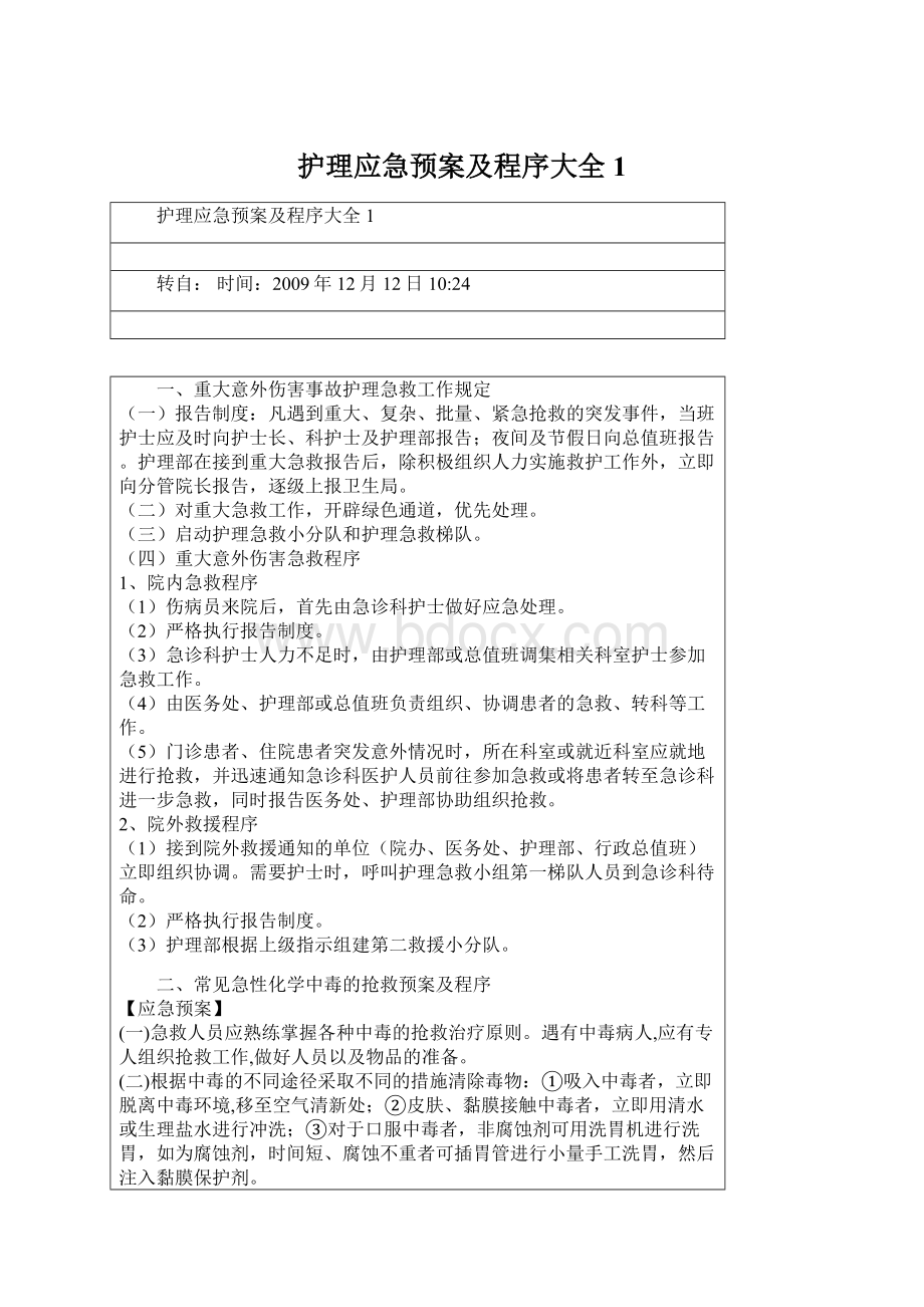 护理应急预案及程序大全1.docx