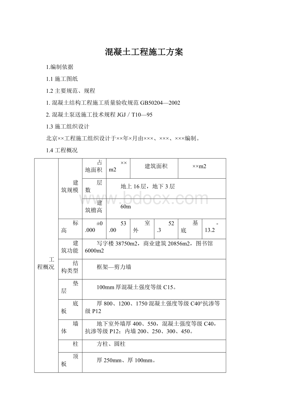 混凝土工程施工方案.docx