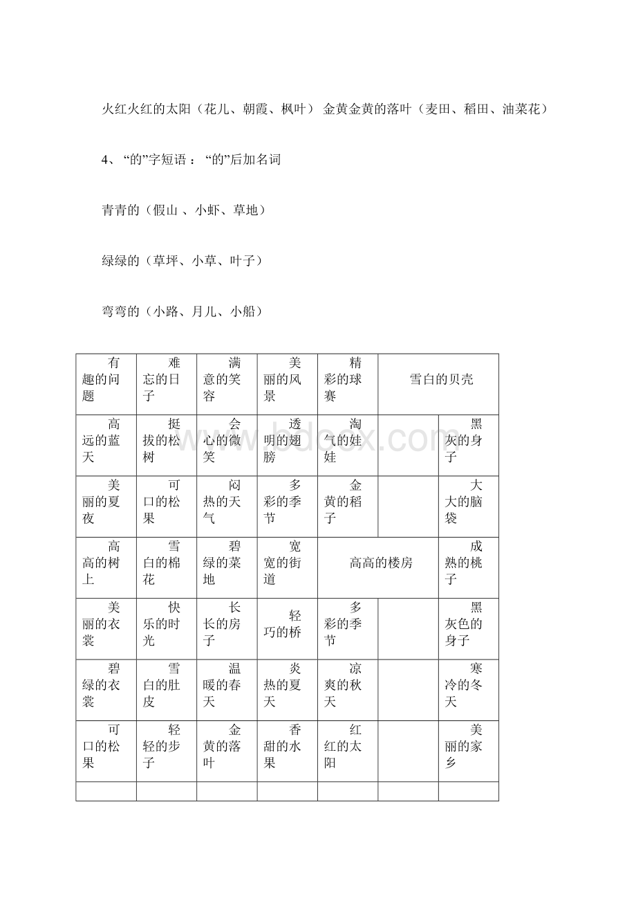 部编版一年级语文下册期末复习资料最全.docx_第3页