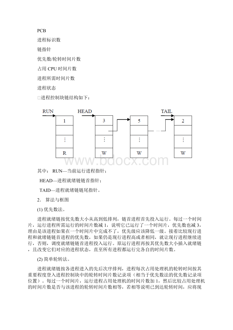 操作系统的进程调度 实验报告剖析Word下载.docx_第2页