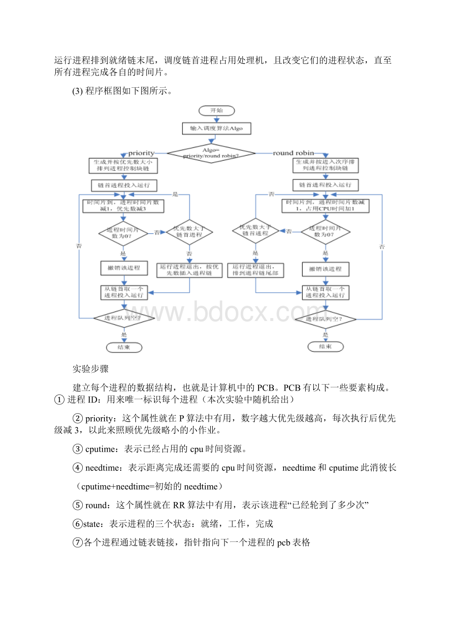 操作系统的进程调度 实验报告剖析Word下载.docx_第3页