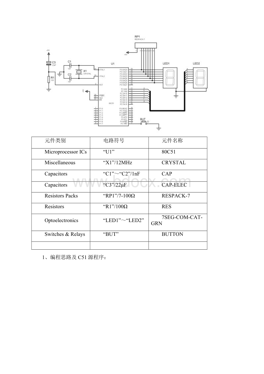 单片机实验报告 2.docx_第2页