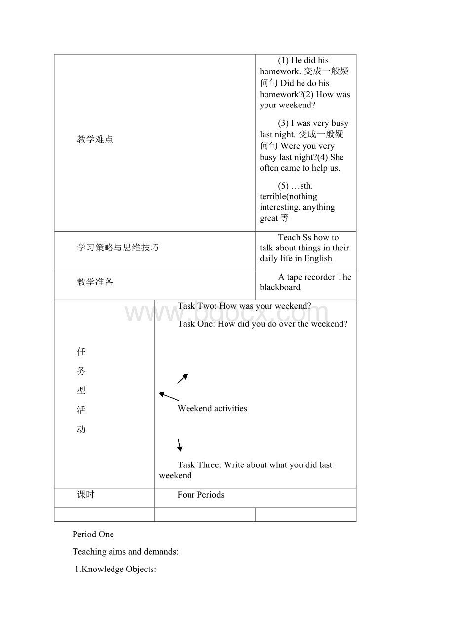 7下Unit12教案设计.docx_第2页