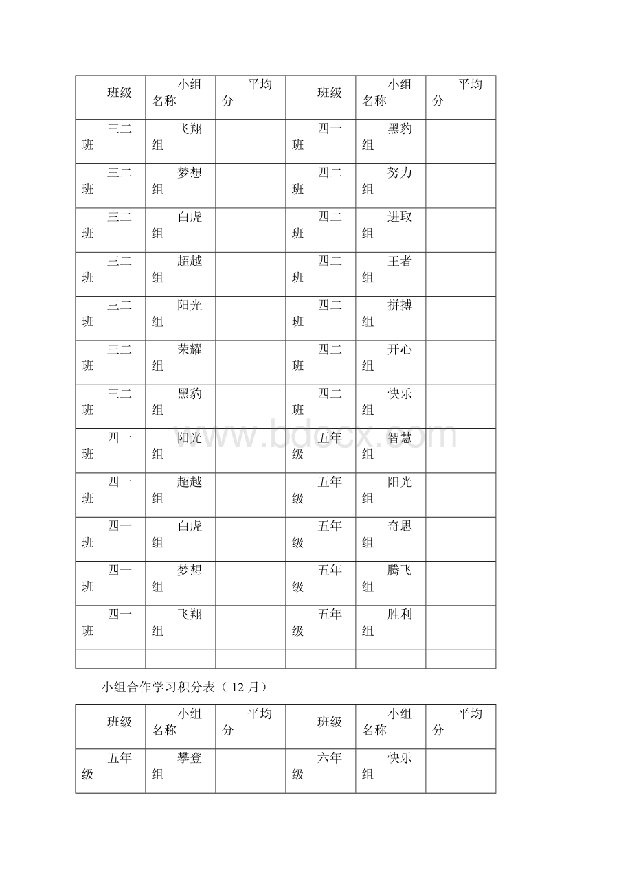 小组合作积分表月期Word下载.docx_第2页