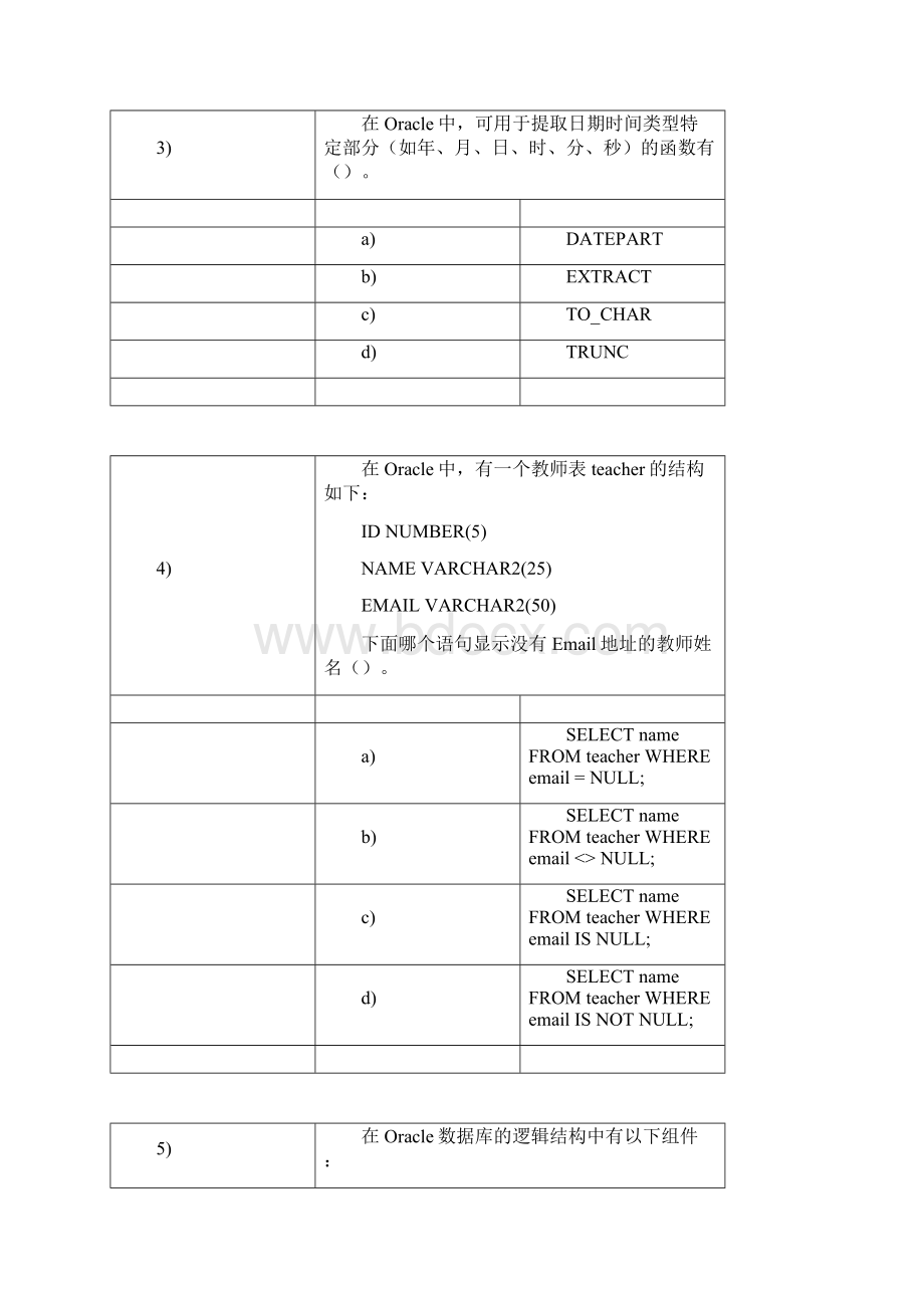 oracle数据库期末考试试题及答案一.docx_第2页