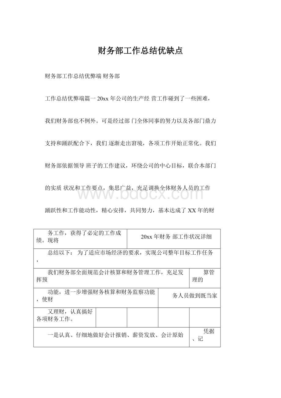 财务部工作总结优缺点Word文档下载推荐.docx_第1页