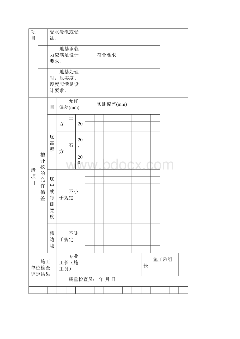 雨污水管道报验Word文件下载.docx_第3页