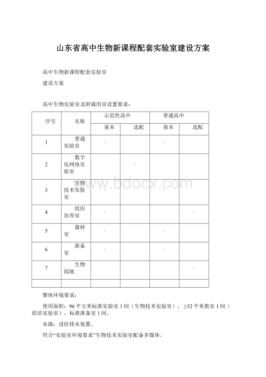 山东省高中生物新课程配套实验室建设方案文档格式.docx