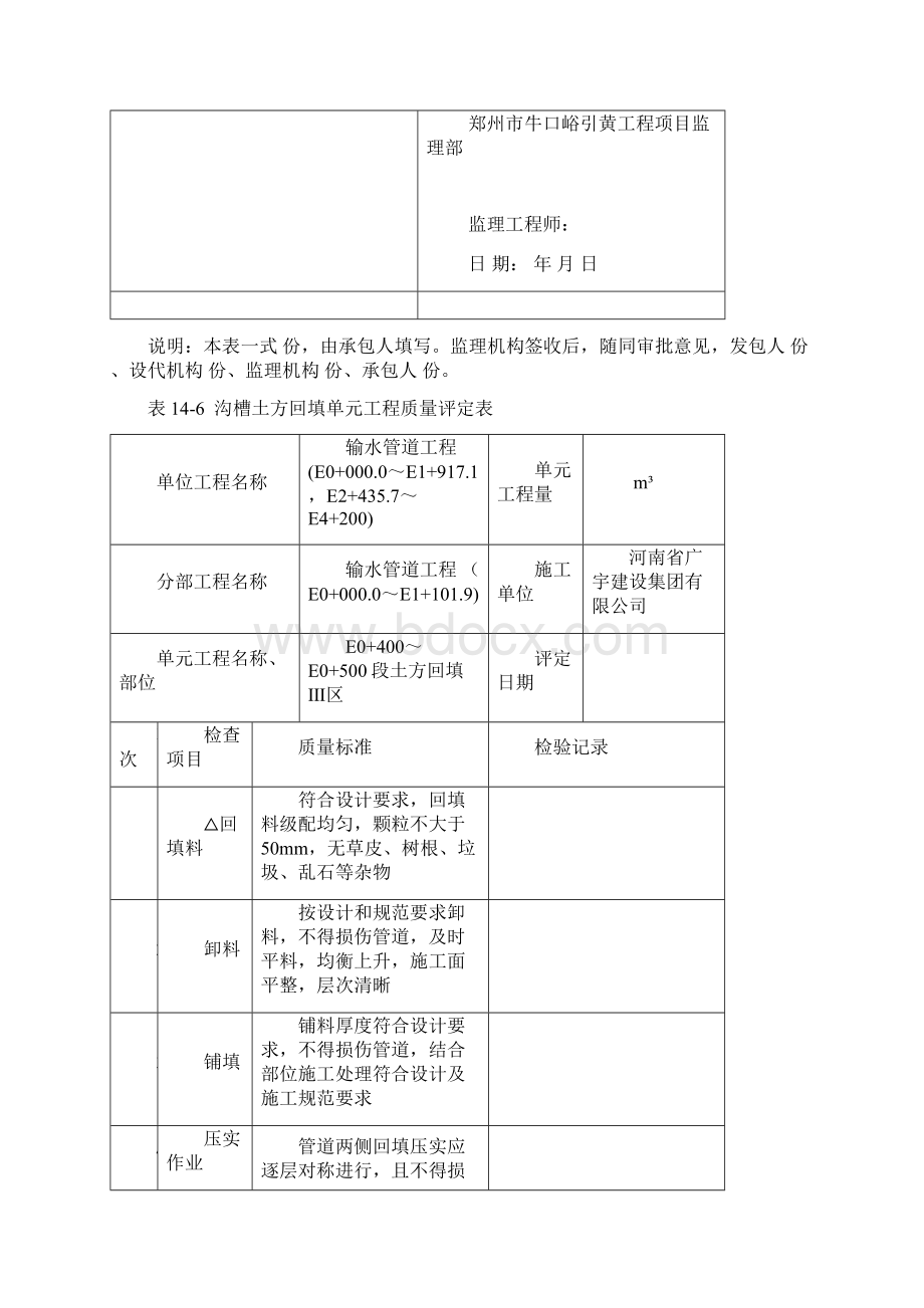 管沟回填全套评定表分层.docx_第2页