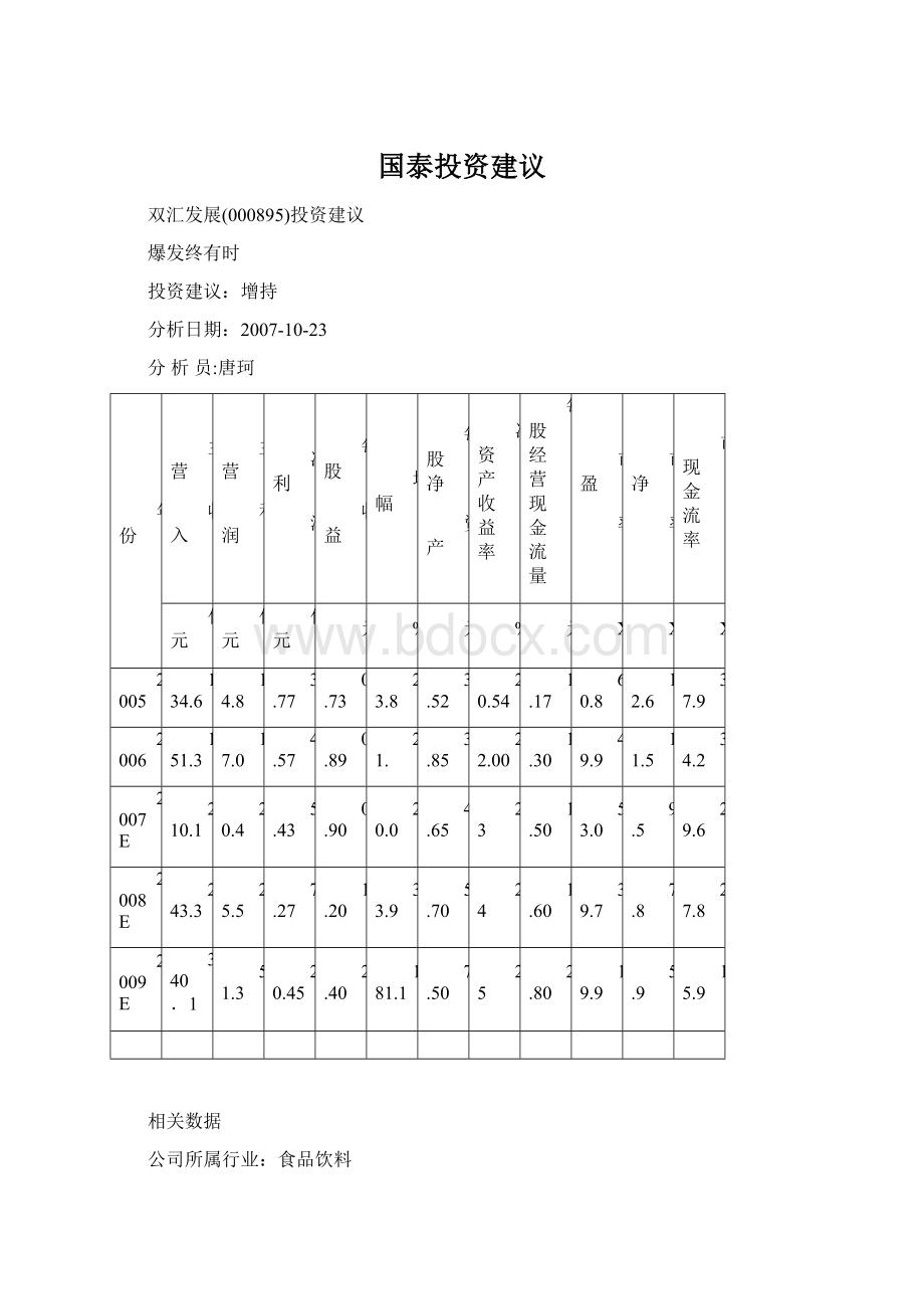 国泰投资建议Word文档格式.docx_第1页