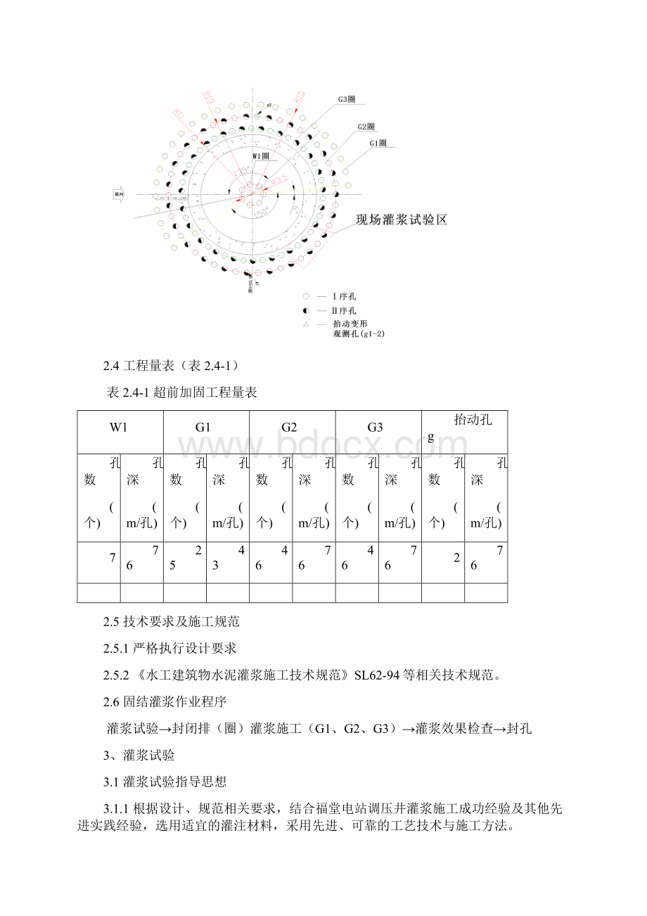 调压井固结灌浆施工方案终.docx_第2页