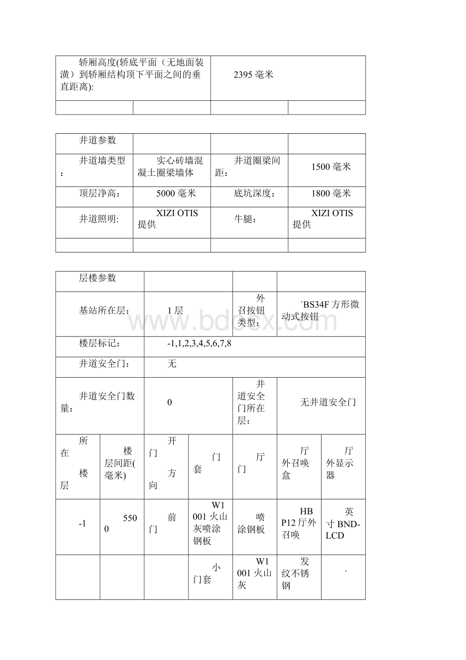 设备规格参数表.docx_第3页