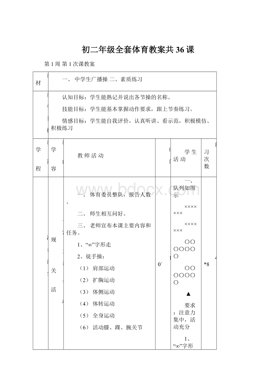 初二年级全套体育教案共36课Word格式.docx