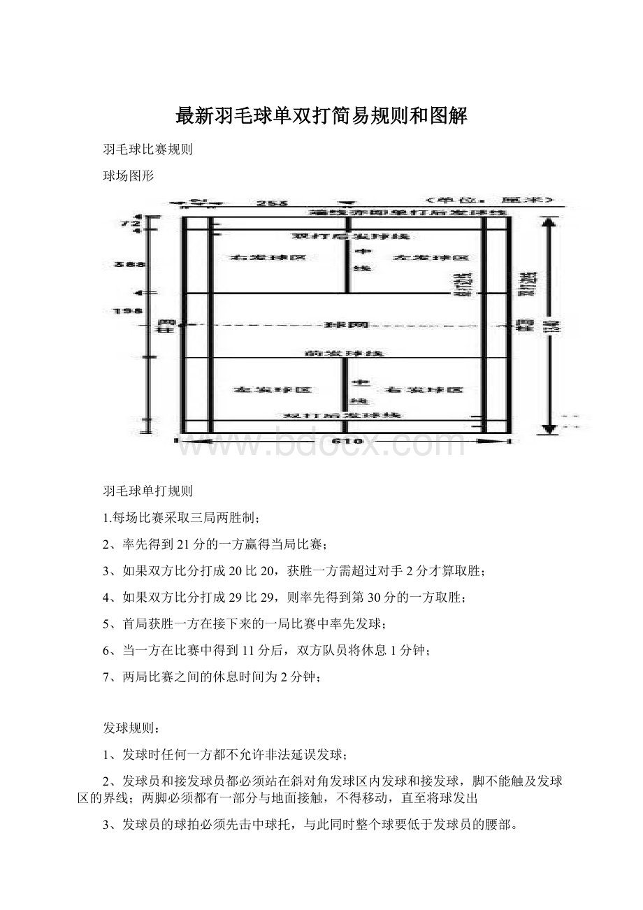 最新羽毛球单双打简易规则和图解Word格式.docx_第1页