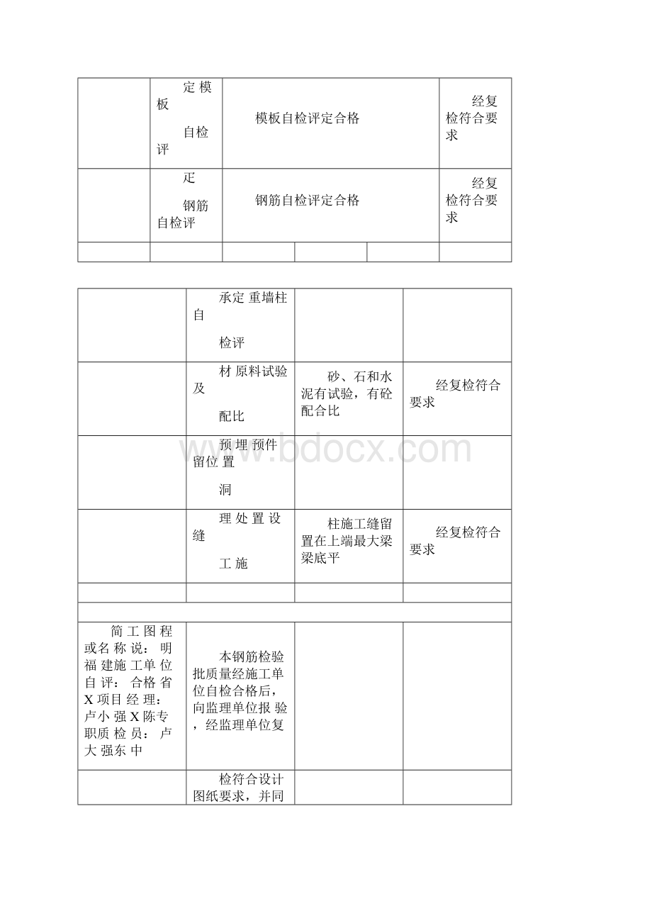 钢筋工程隐蔽检查验收记录填写实例Word下载.docx_第3页