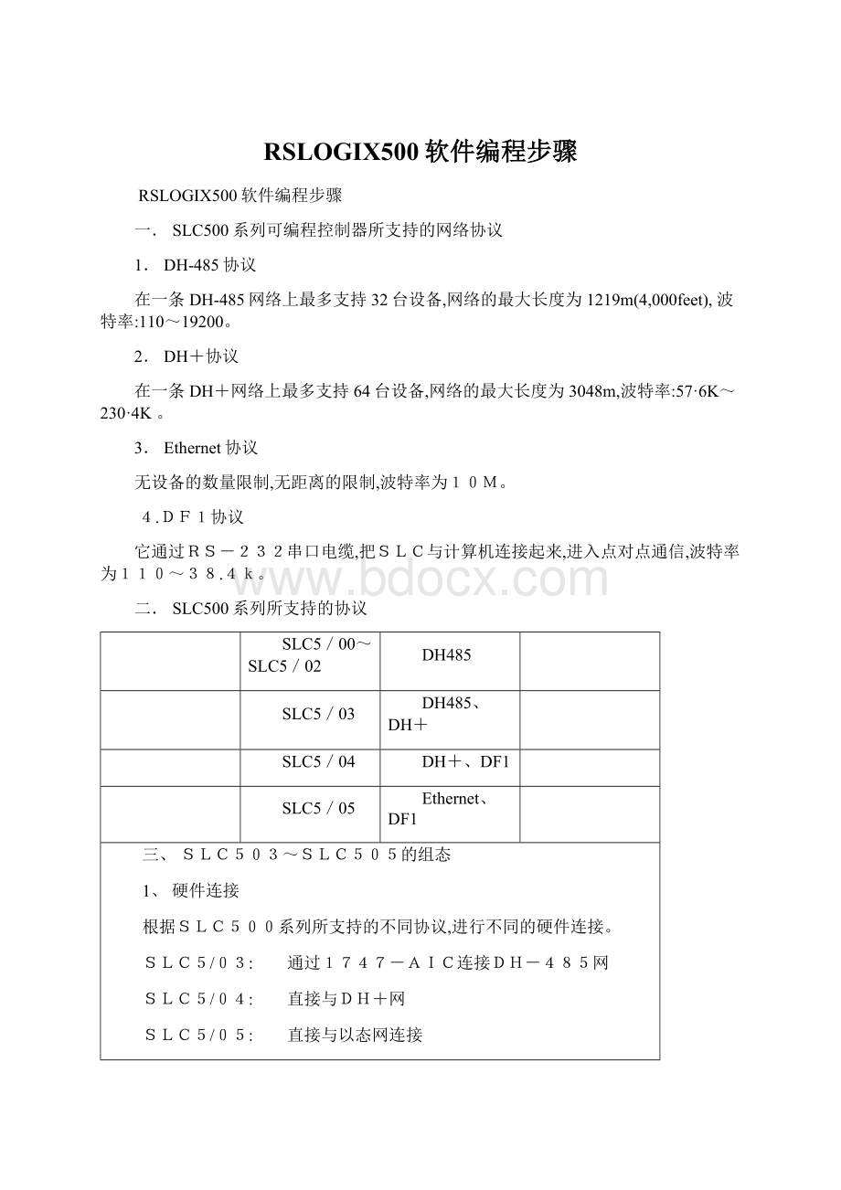 RSLOGIX500软件编程步骤文档格式.docx