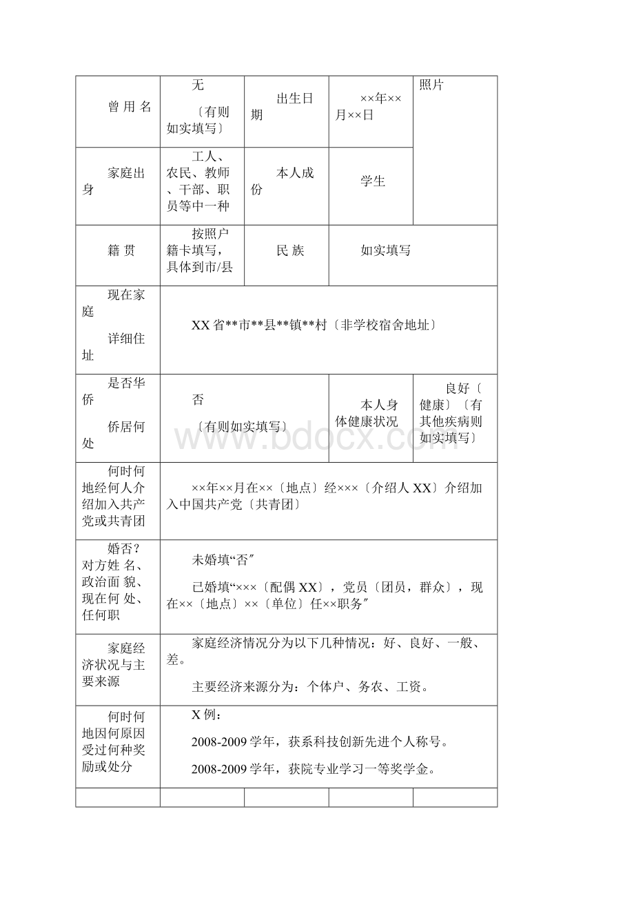 高等学校毕业生登记表填写范本.docx_第2页