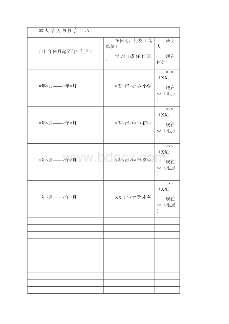 高等学校毕业生登记表填写范本.docx_第3页