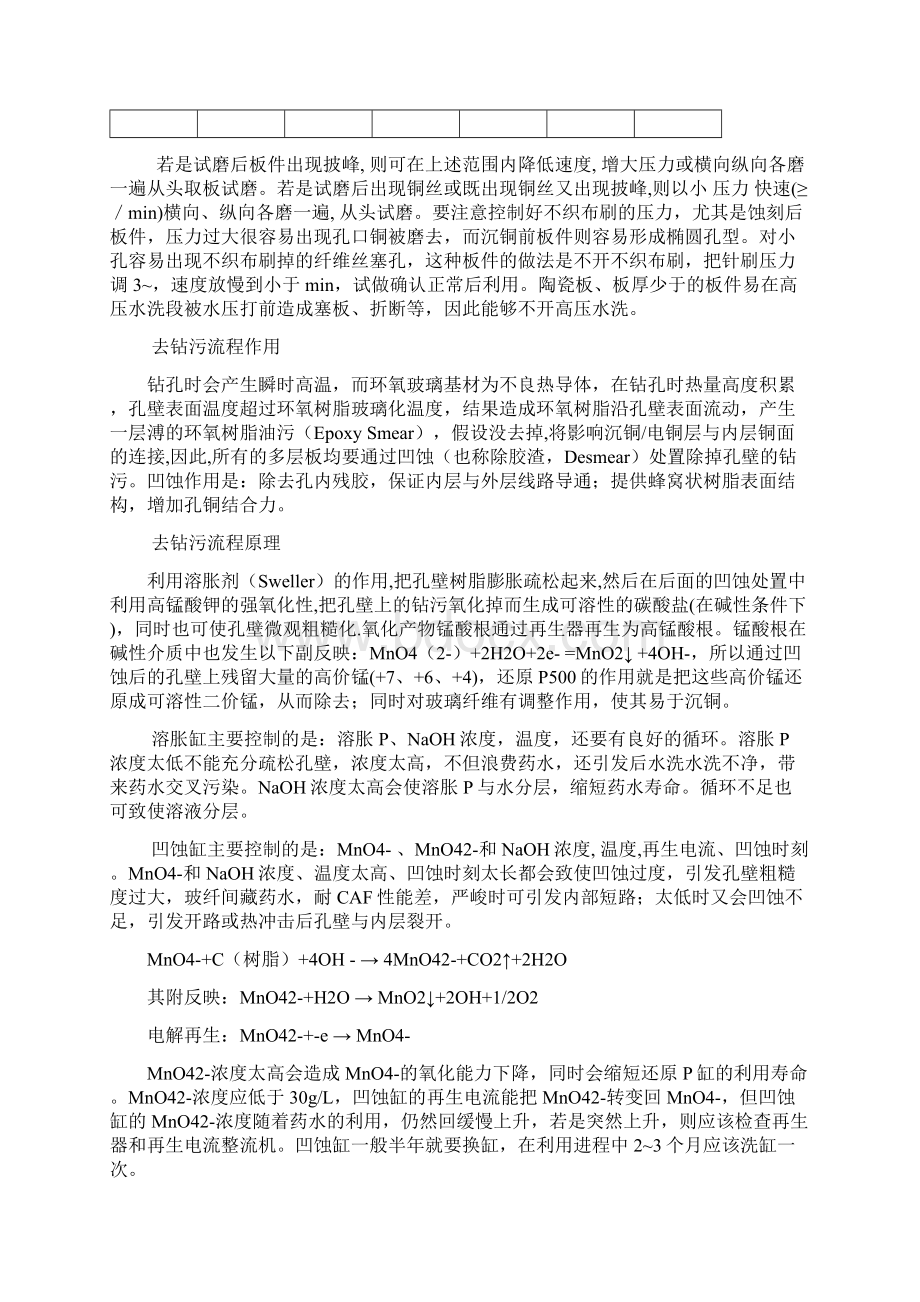 沉铜工艺培训教材Word下载.docx_第3页