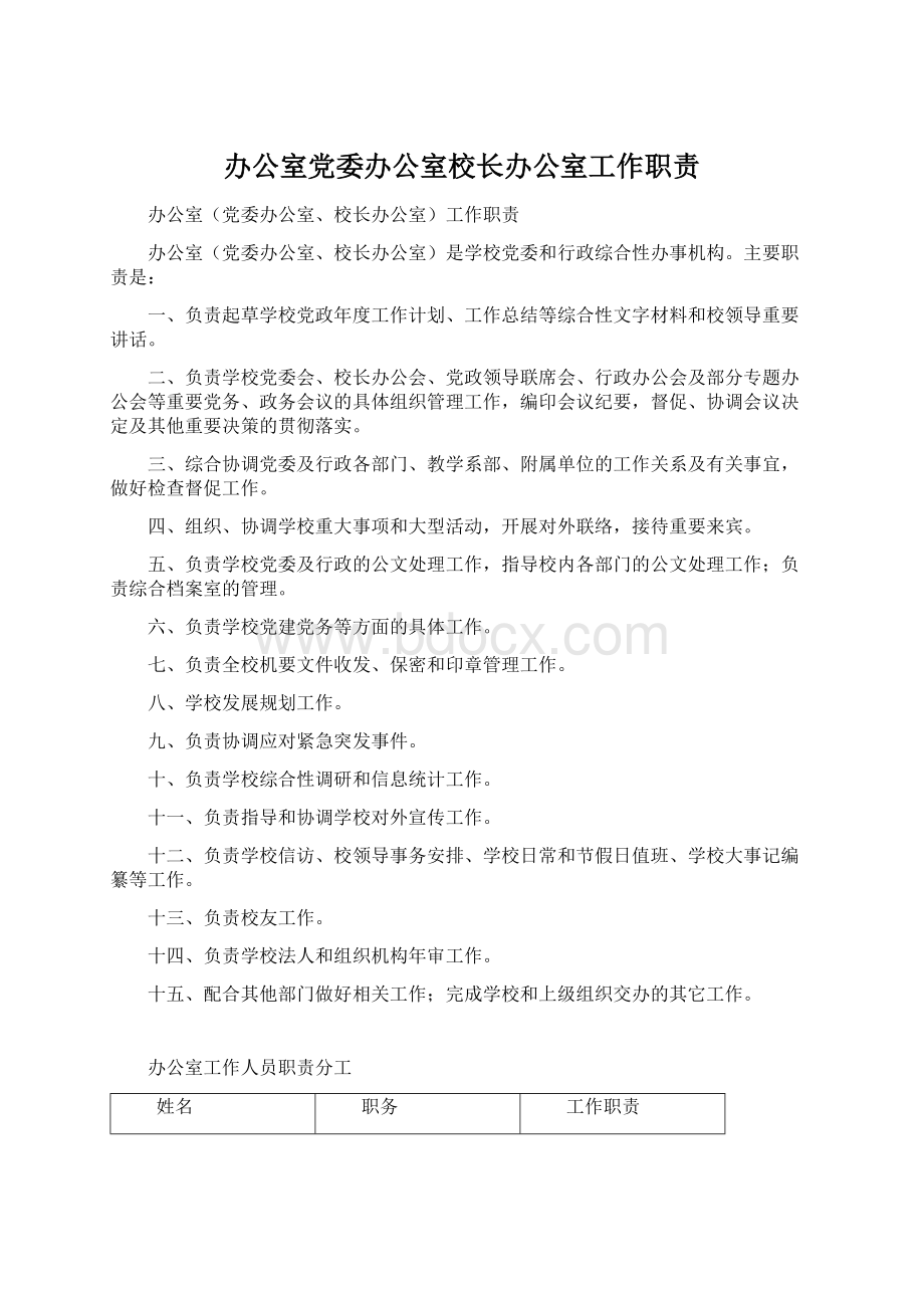 办公室党委办公室校长办公室工作职责Word文档下载推荐.docx_第1页