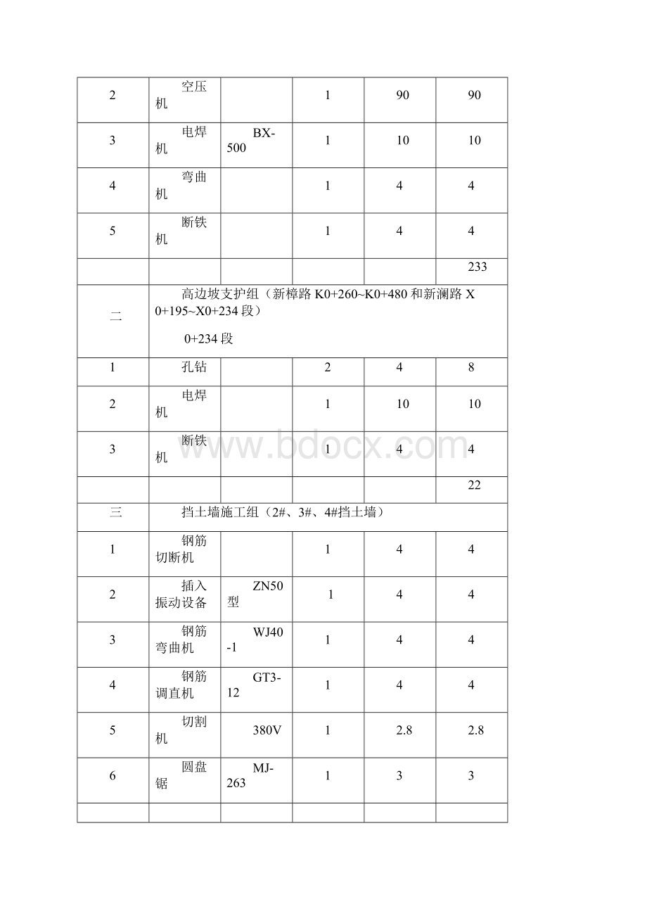 柴油发电机工程施工设计方案.docx_第3页