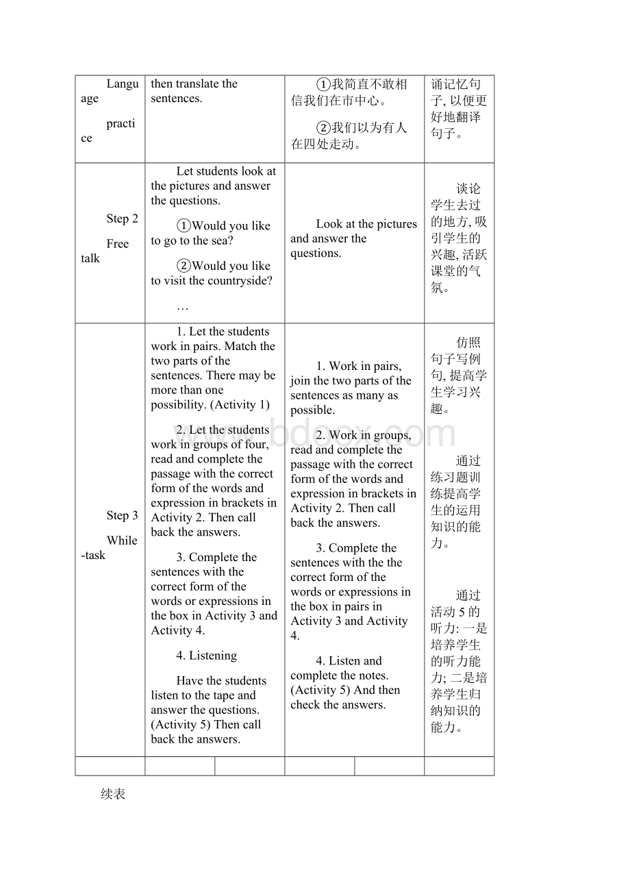 八年级下册外研版Module 8 Unit 3教案含反思.docx_第2页