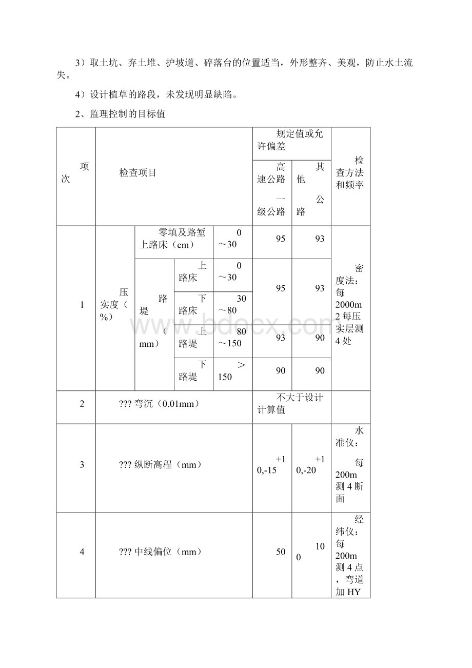 四级公路工程监理实施细则.docx_第3页