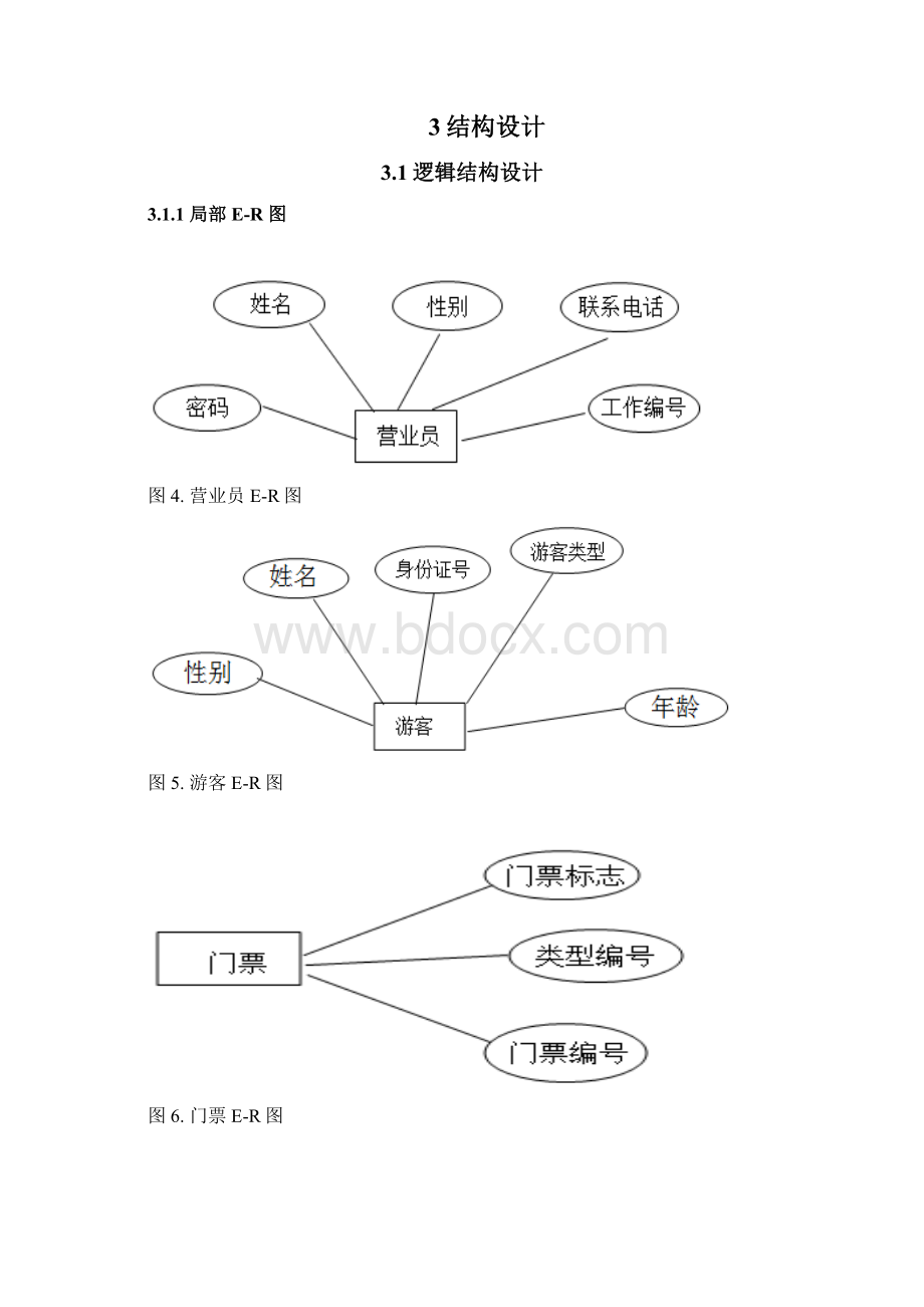 景点门票销售管理系统数据库设计Word格式文档下载.docx_第3页