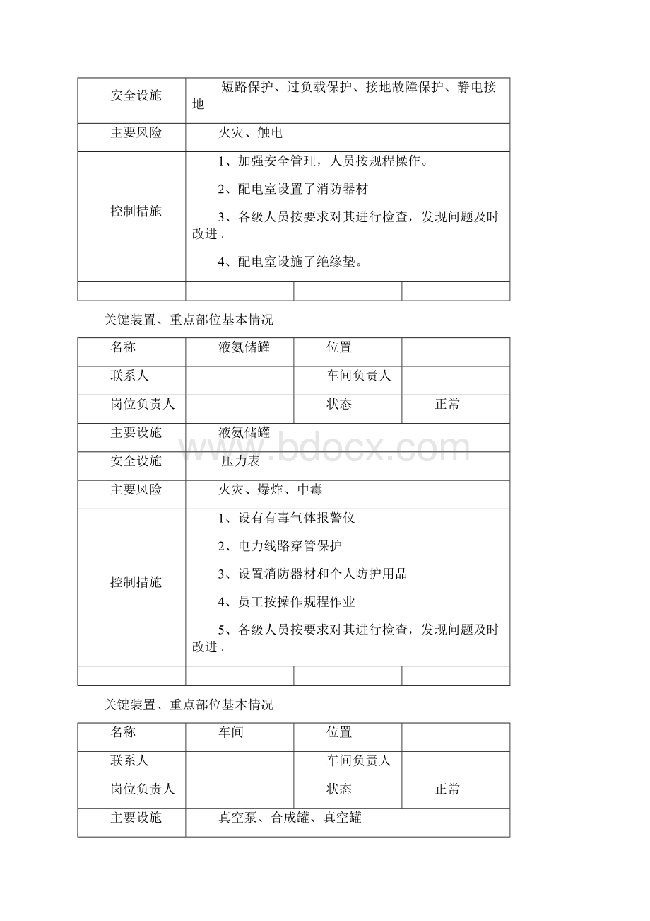 关键装置及重点部位台账.docx_第2页