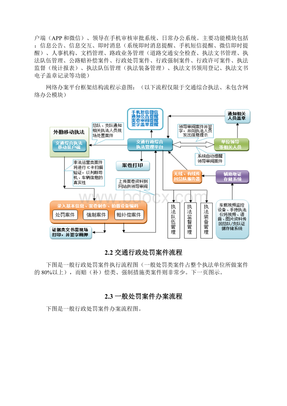 交通运输综合执法系统.docx_第3页