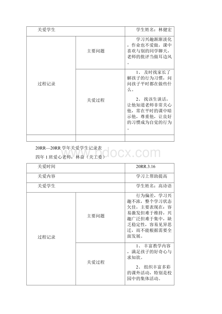 名师精品关爱学生记录表doc.docx_第2页