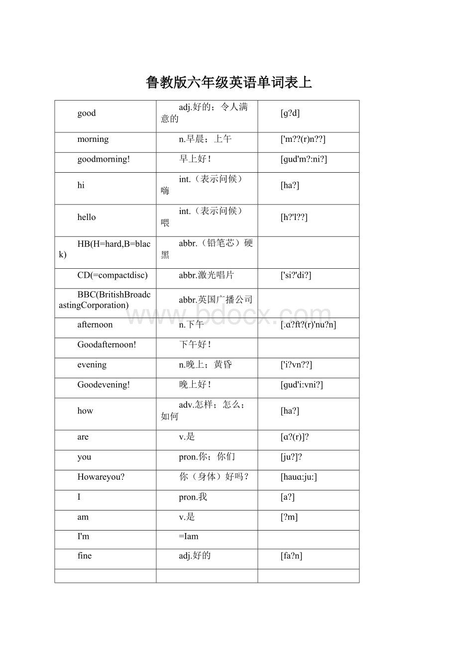 鲁教版六年级英语单词表上.docx_第1页