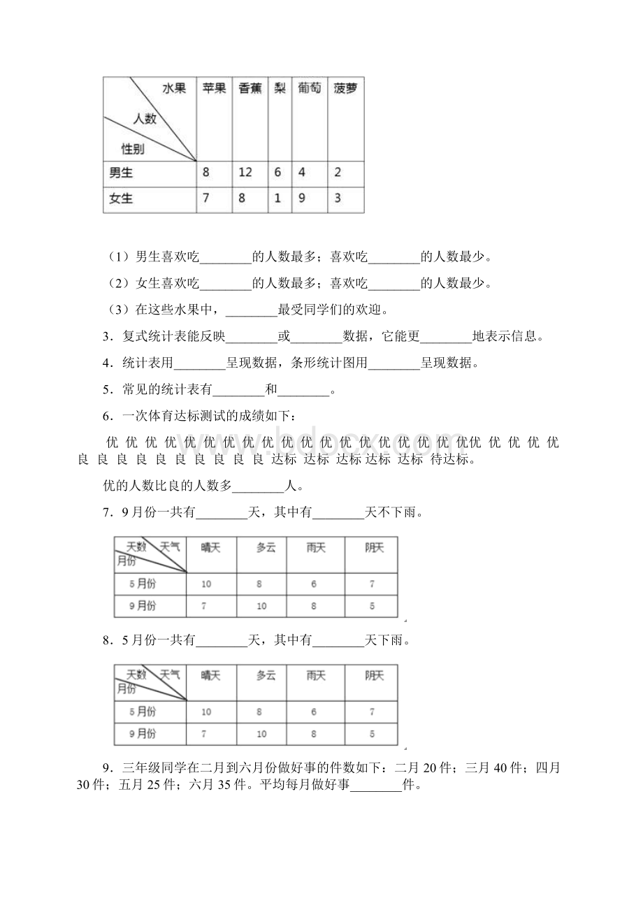 《易错题》小学数学三年级下册第三单元《复式统计表》 单元检测含答案解析.docx_第2页