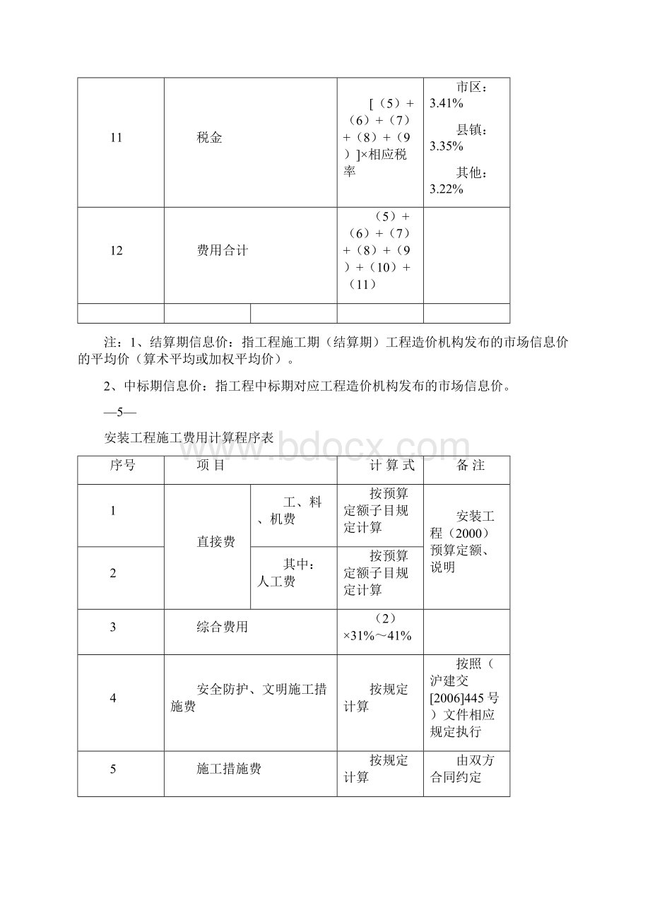 建筑和装饰工程施工费用计算程序表.docx_第2页