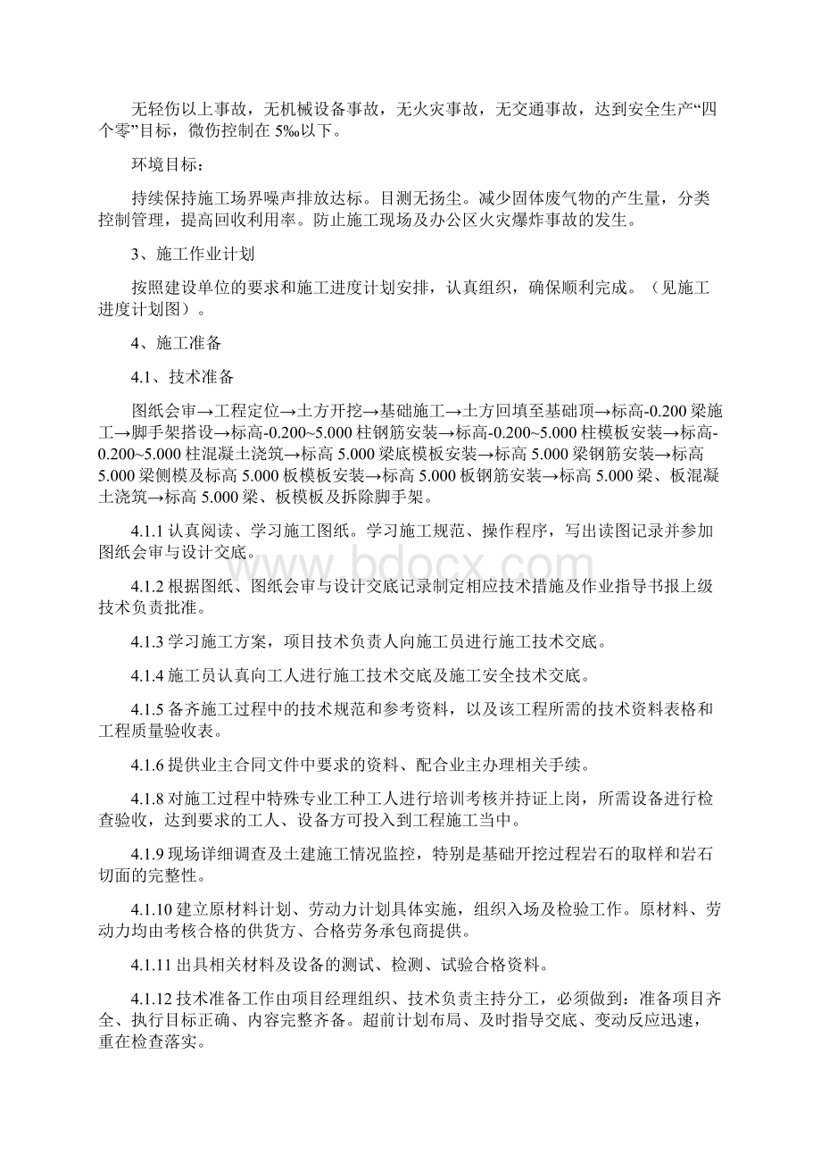 压缩空气站模板施工方案.docx_第2页