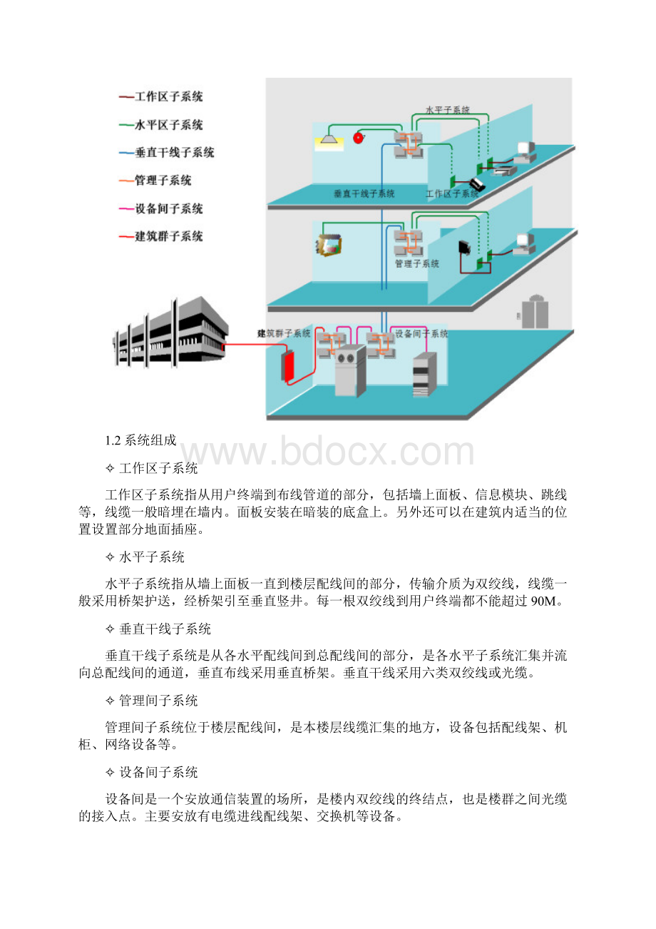 xx法院弱电系统方案.docx_第2页