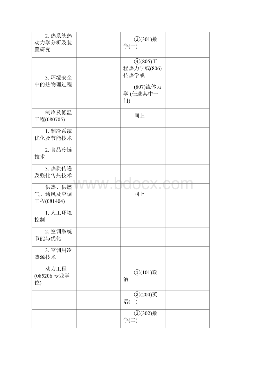 天津商业大学重.docx_第3页