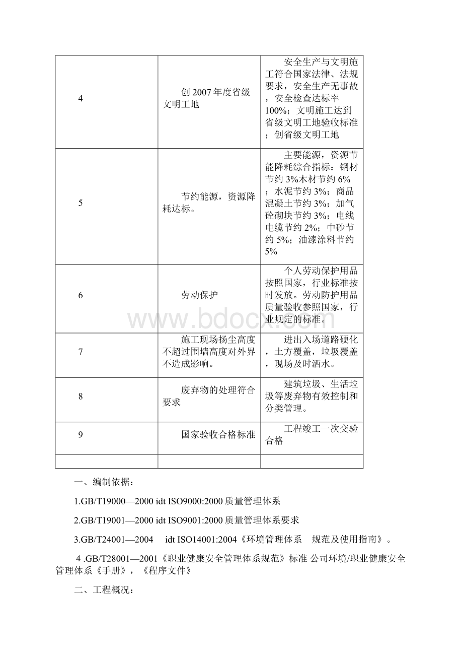 质量环境职业健康安全目标指标及管理办法副本 2.docx_第2页