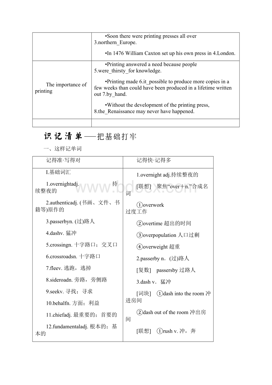 高中英语外研版选修8Module2Section Ⅳ Other Parts of the Module文档格式.docx_第2页