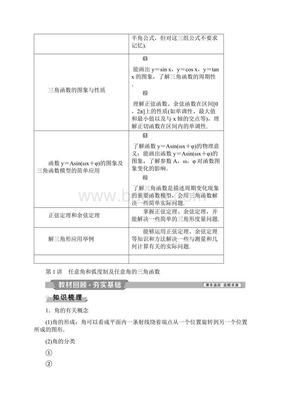 届高三数学一轮复习导学案教师讲义第4章第1讲 任意角和弧度制及任意角的三角函数.docx_第2页