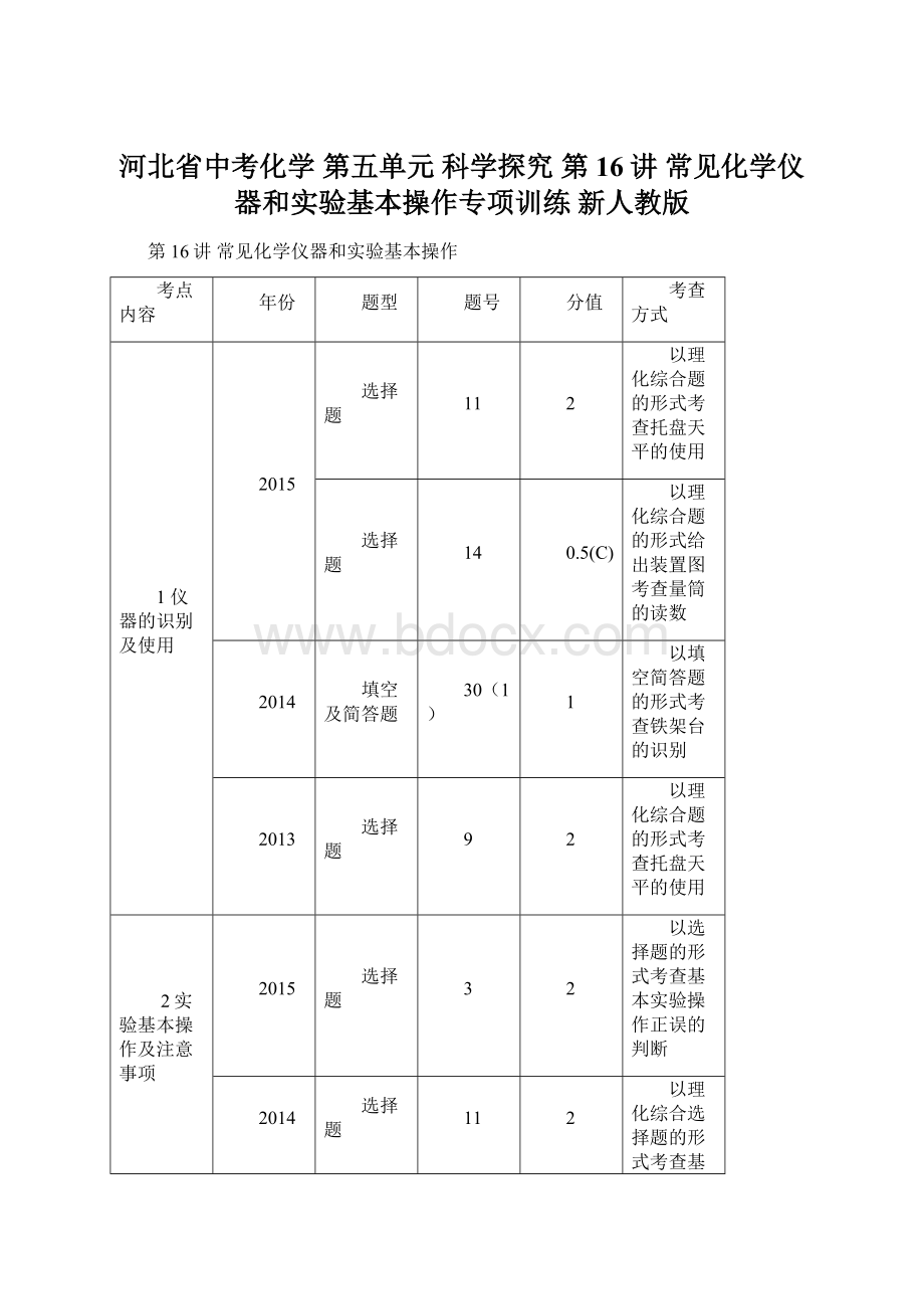 河北省中考化学 第五单元 科学探究 第16讲 常见化学仪器和实验基本操作专项训练 新人教版Word格式文档下载.docx