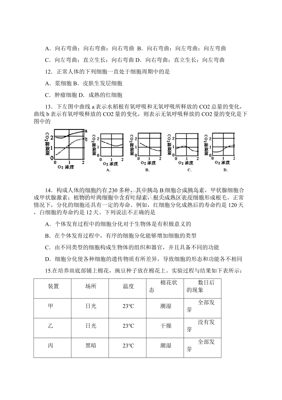 高二级生物上学期质量检查试题Word文件下载.docx_第3页