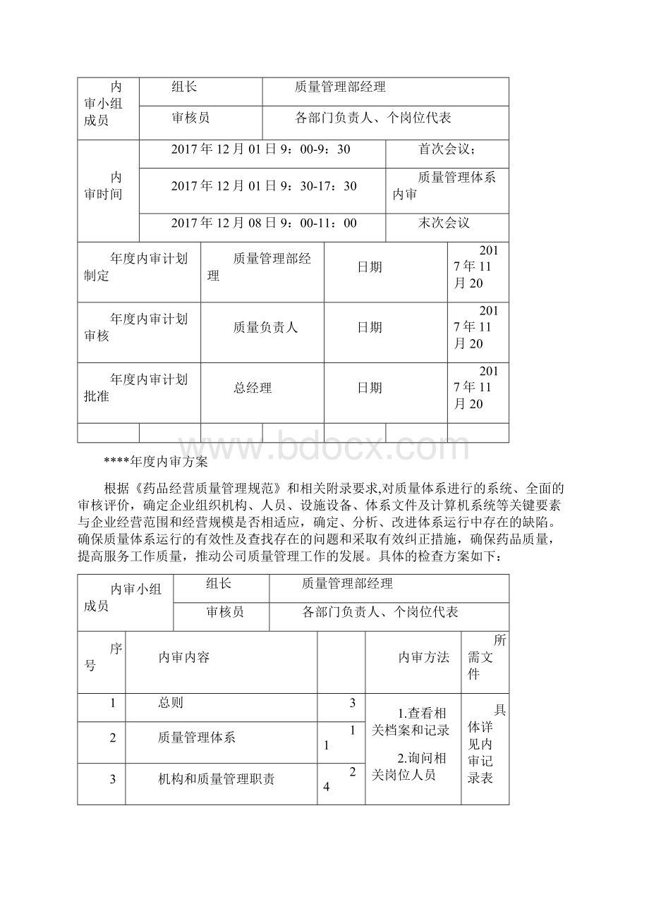 药品批发企业年度内审报告.docx_第3页