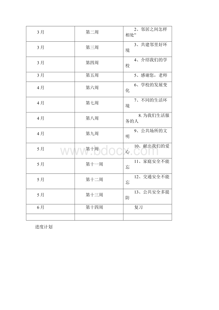 未来版品德与社会小学三年级下册全册教案1.docx_第2页