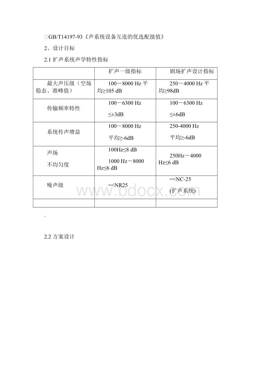 音响投标述标剧场扩声系统音响投标.docx_第2页